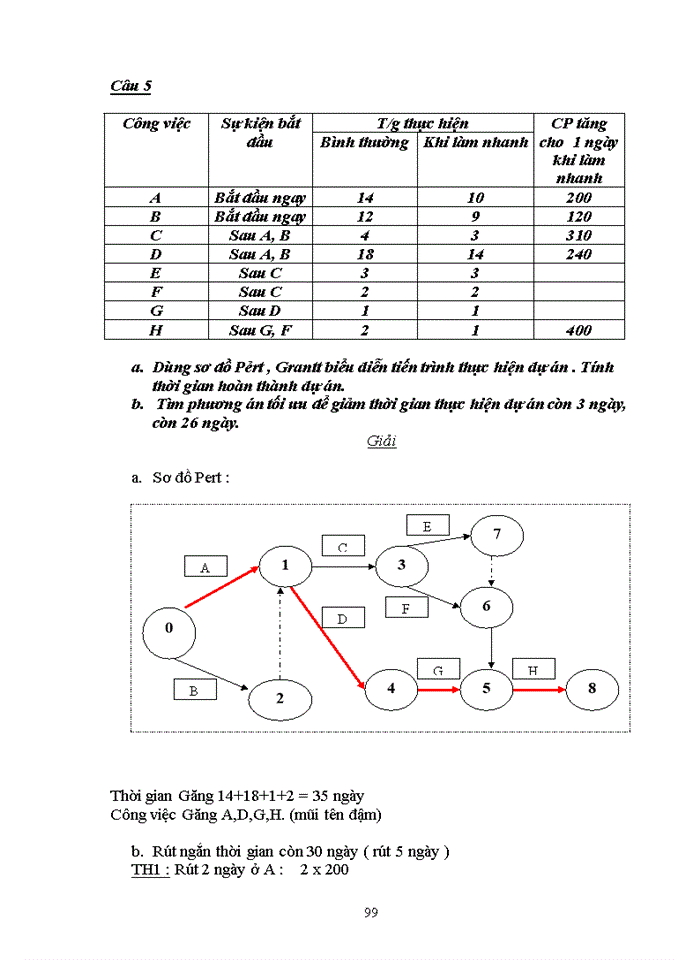 image for page Ứng dụng tin học trong quản trị doanh nghiệp