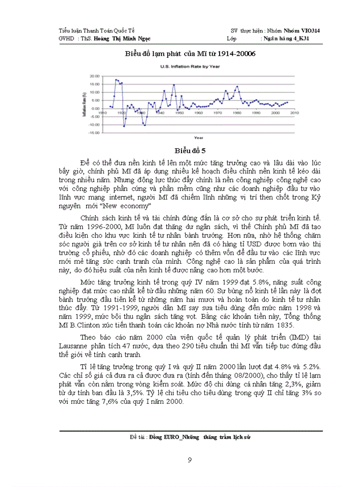 image for page Đồng euro và những thăng trầm lịch sử