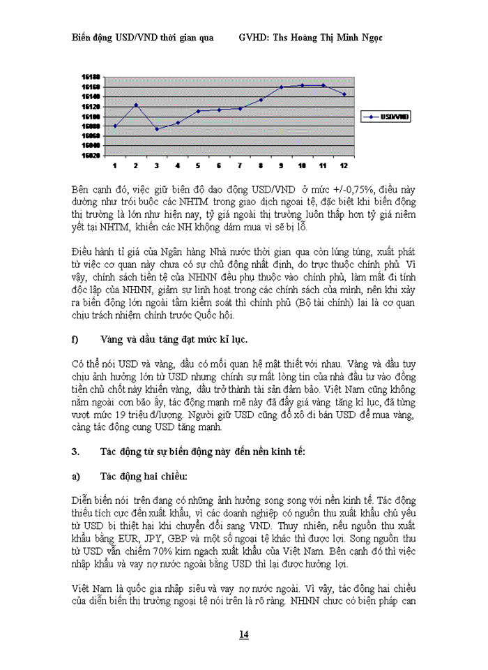 image for page Khái quát về tỉ giá