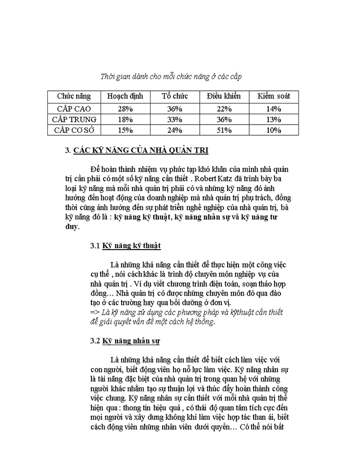 image for page Tổng quan về quản trị