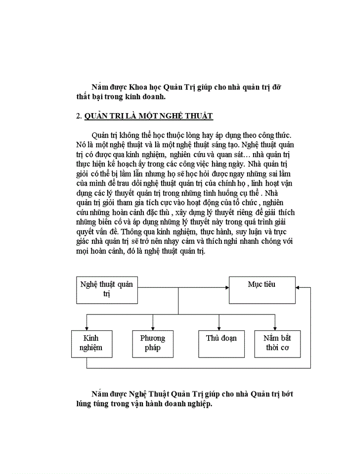 image for page Tổng quan về quản trị