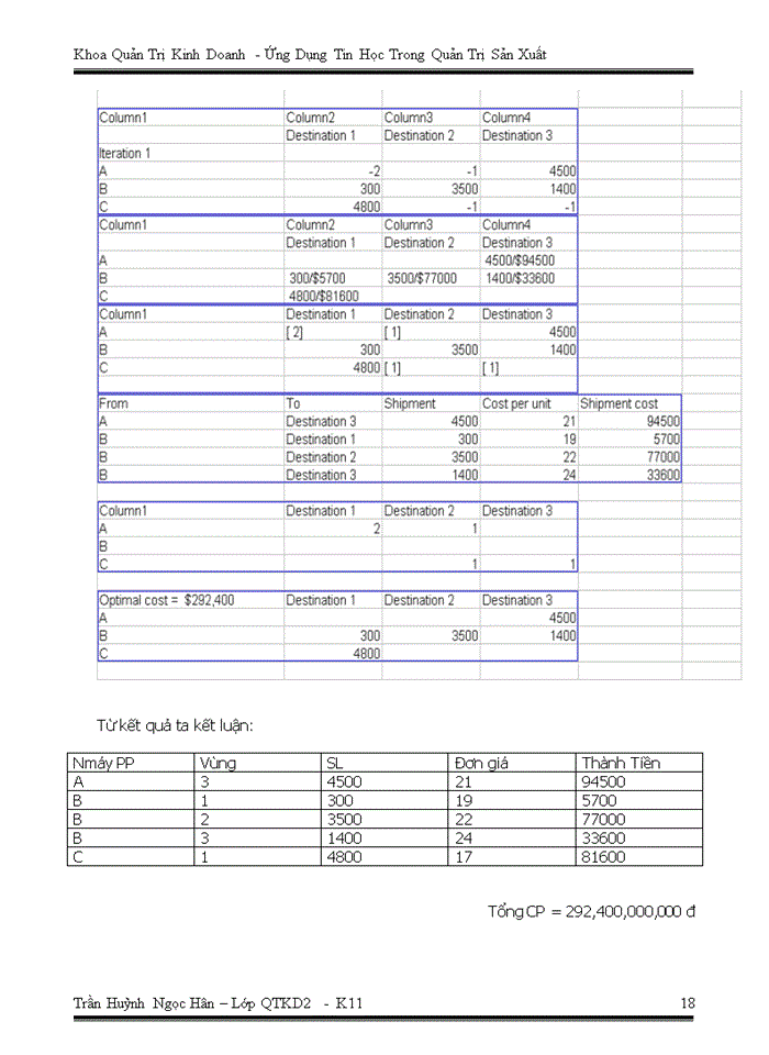 image for page Ứng dụng tin học trong quản trị sản xuất