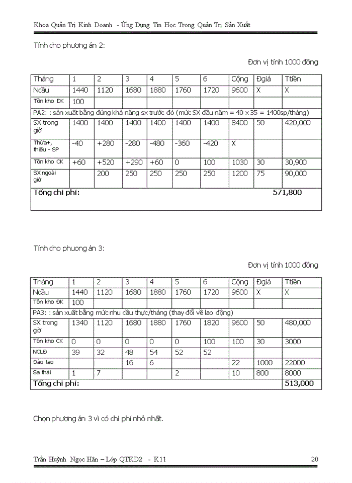 image for page Ứng dụng tin học trong quản trị sản xuất