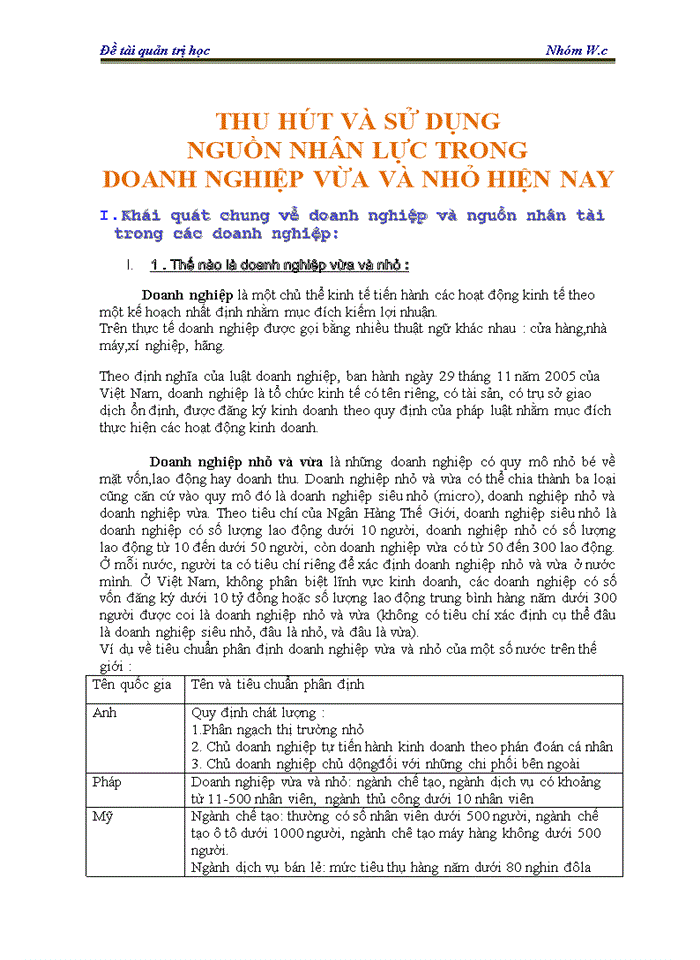 image for page Thu hút và sử dụng nguồn nhân tài trong các doanh nghiệp vừa và nhỏ hiện nay.