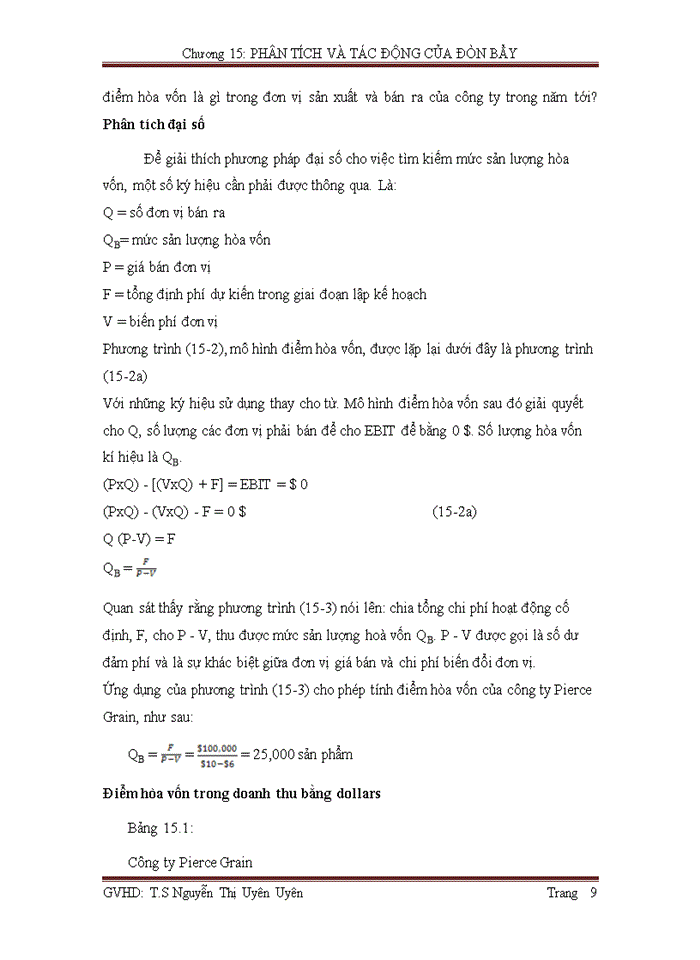 image for page Phân tích tác động của đòn bẩy