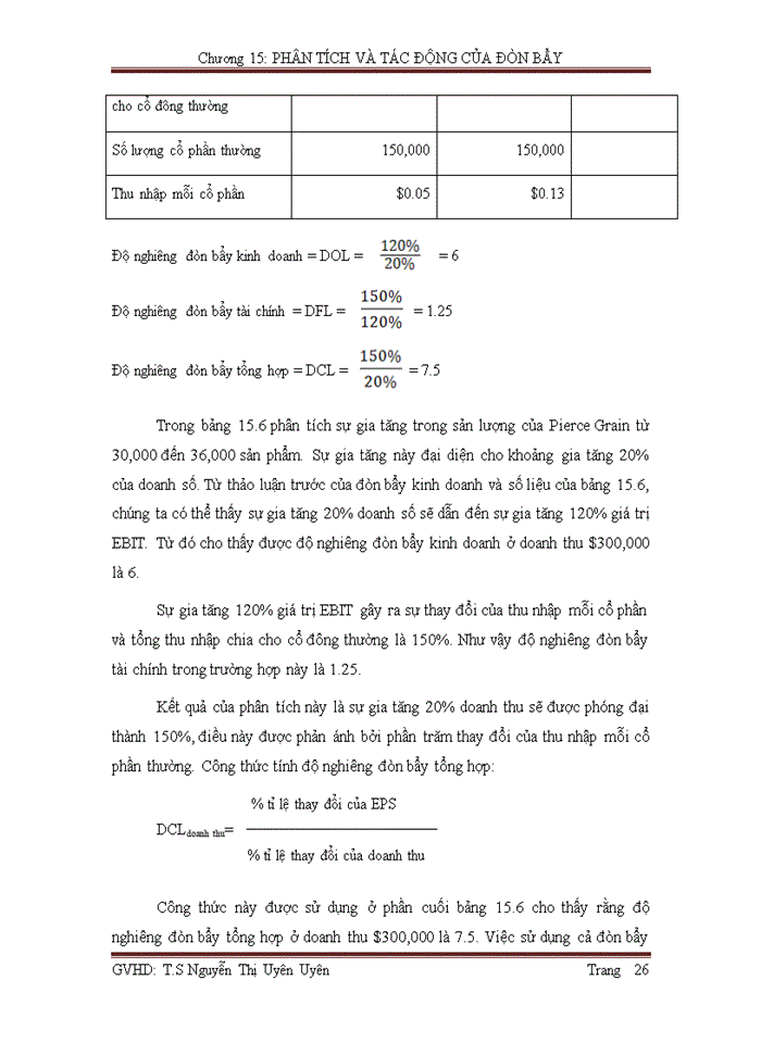 image for page Phân tích tác động của đòn bẩy