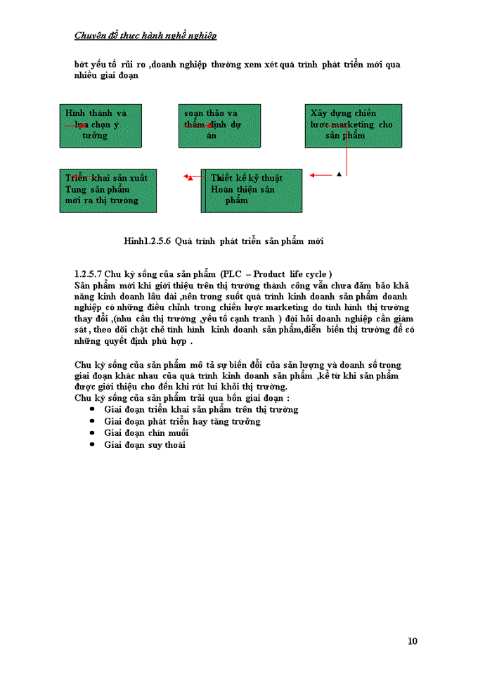 image for page Phân tích chiến lược sản phầm công ty tnhh-unza vietnam nhãn hàng  romano