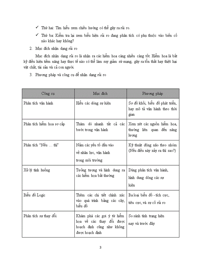 Rủi ro tại bộ phận R&D của công ty i³ International Inc