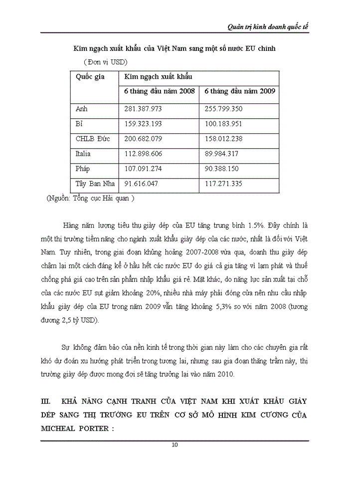 image for page Phân tích lợi thế cạnh tranh của mặt hàng giày dép việt nam khi xuất khẩu eu
