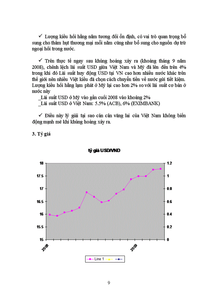 image for page Đánh giá tác động của cuộc khủng hoảng tài chính toàn cầu đến cán cân tài khoản vãng lai của việt nam
