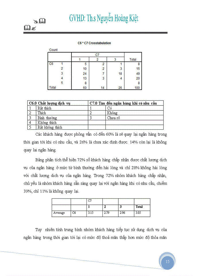 image for page đánh giá tổng quan về chất lượng dịch vụ tại ngân hàng trên khu vực tphcm