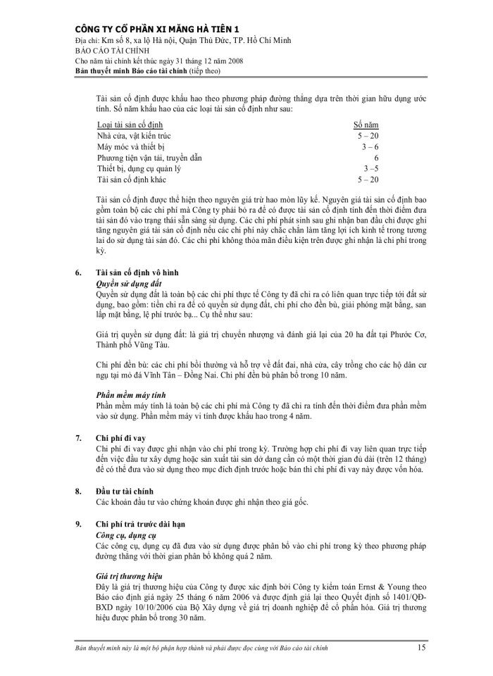 image for page Bảng cân đối kế toán