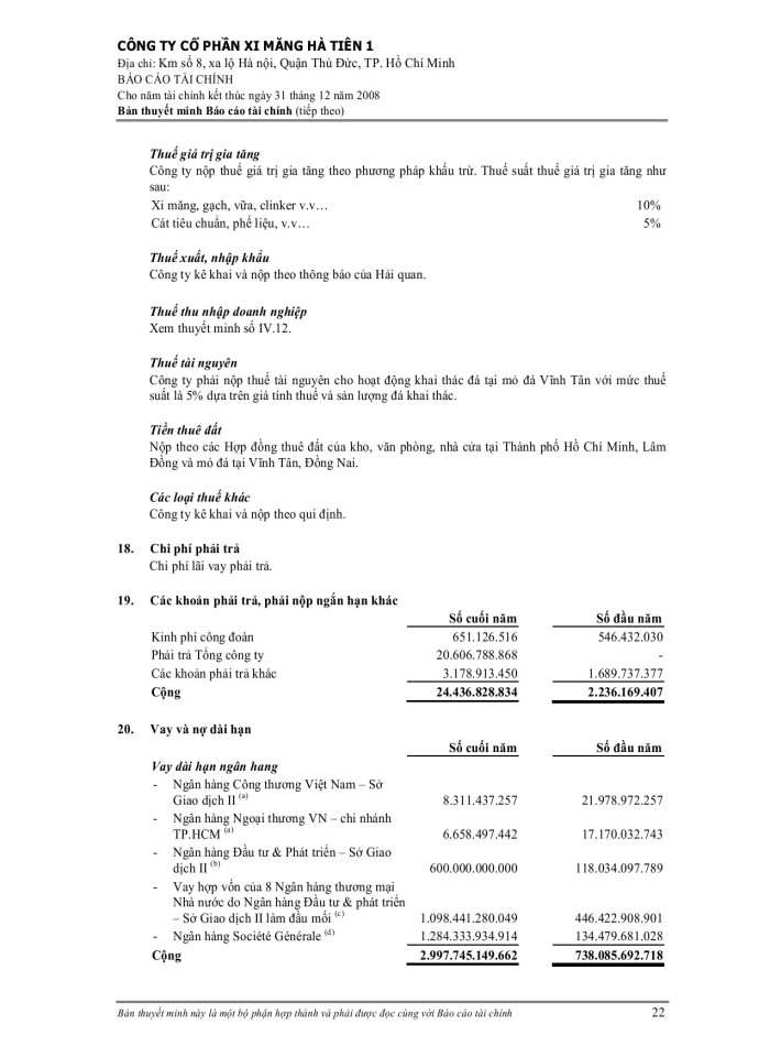 image for page Bảng cân đối kế toán