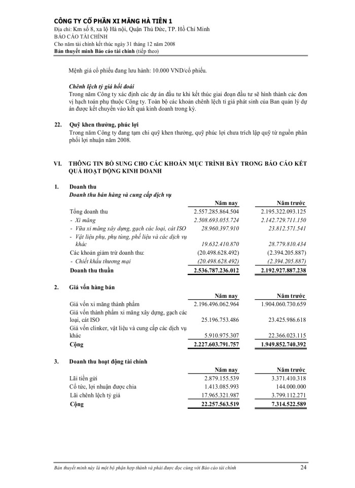 image for page Bảng cân đối kế toán