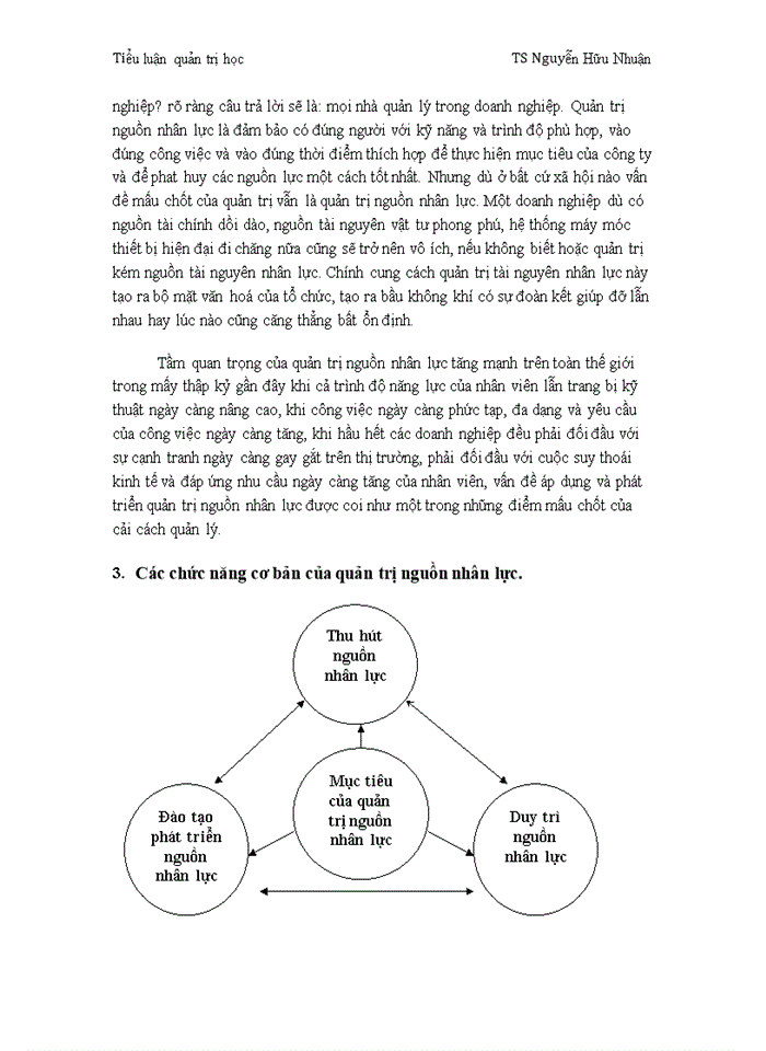 image for page Quản trị nguồn nhân lực