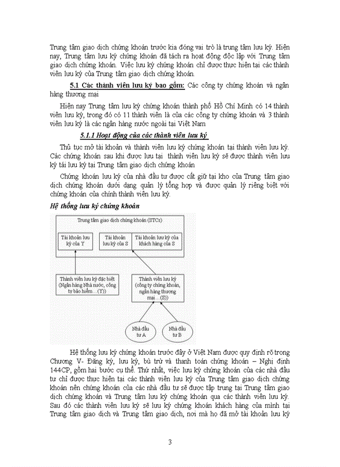 Lưu kí chứng khoán