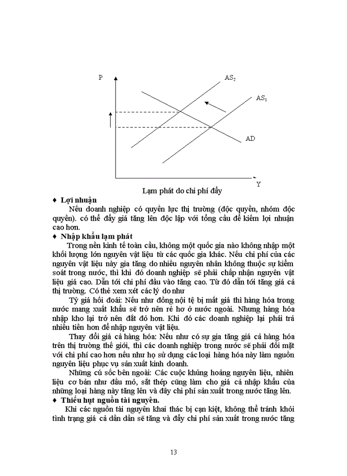 image for page Tìm hiểu về lạm phát trong nền kinh tế