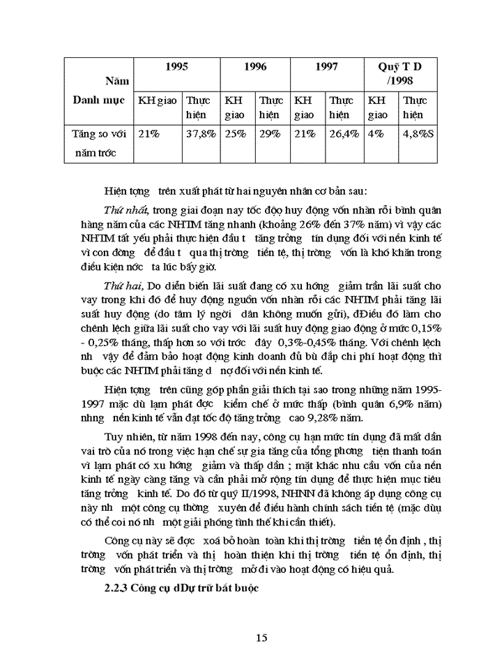 image for page Chính sách tiền tệ trong nền kinh tế thị trường