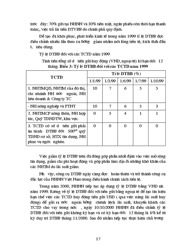 image for page Chính sách tiền tệ trong nền kinh tế thị trường