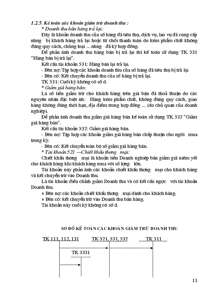 image for page Kế toán tiêu thụ thành phẩm và kết quả tiêu thụ trong doanh nghiệp công nghiệp