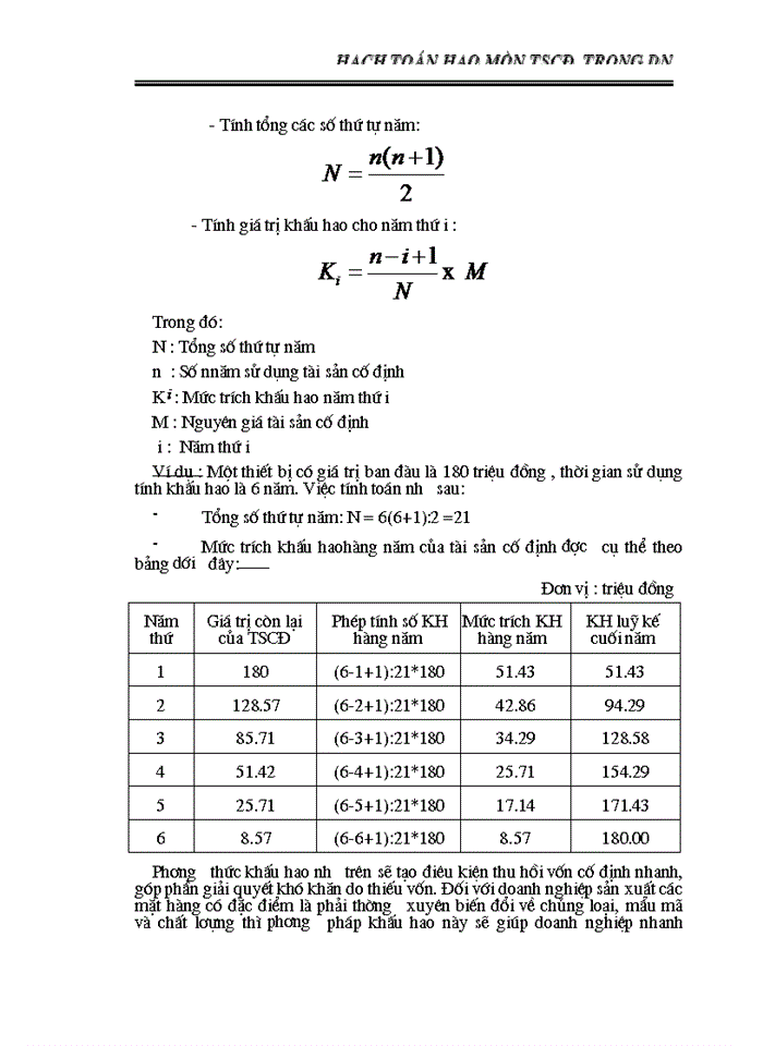 image for page HẠCH TOÁN HAO MÒN TSCĐ  TRONG DN