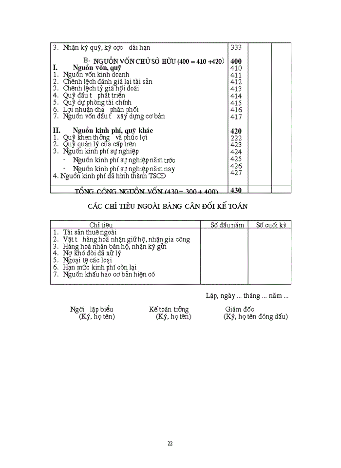 image for page Bảng cân đối kế toán