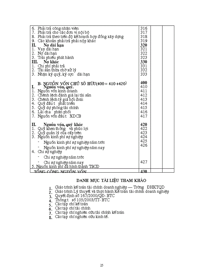 image for page Bảng cân đối kế toán