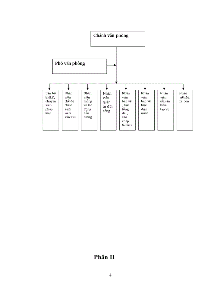 image for page Công tác tổ chức văn thư tại Công ty xây dựng công trình giao thông 118