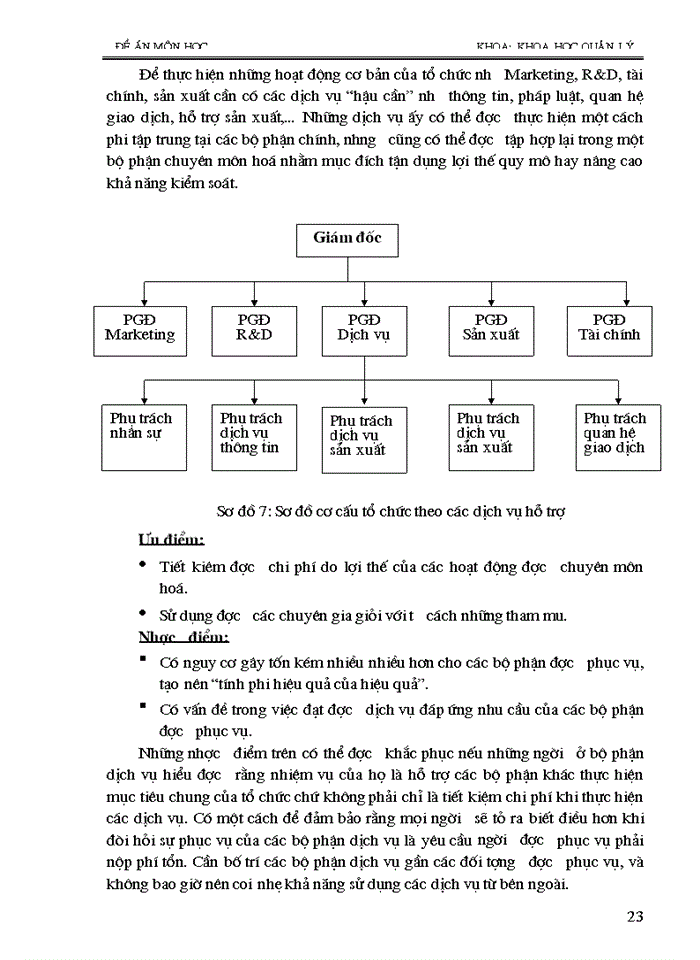 image for page Cơ cấu tổ chức quản lý  trong các doanh nghiệp ở Việt Nam theo hướng đổi mới