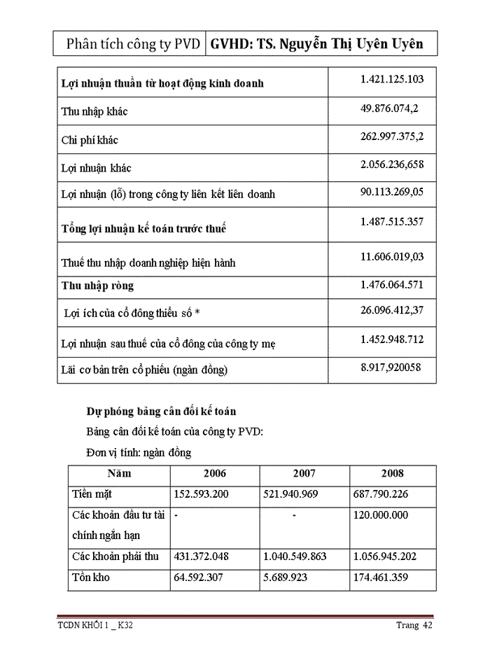 image for page Phân tích công ty cổ phần khoan và dịch vụ khoan dầu khí (PVD)