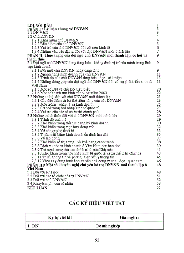image for page Cơ hội và thách thức đối với chủ DNV&N mới thành lập