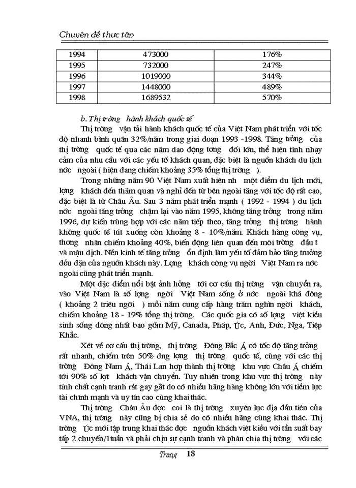 image for page Một số biện pháp nhằm phát triển vận tải hàng không Việt Nam đến năm 2005 - 2010