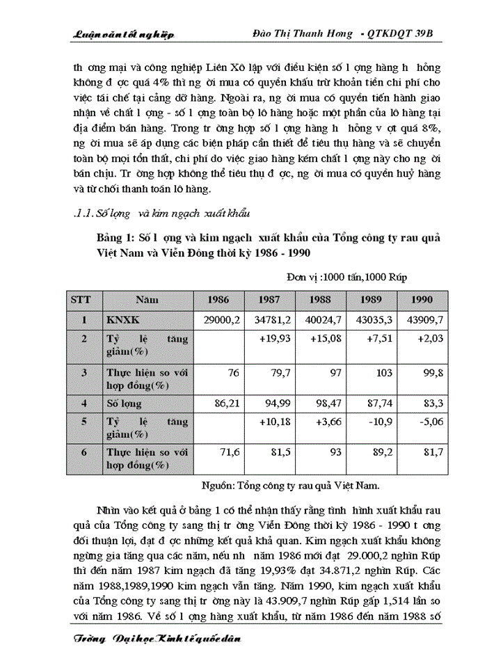 image for page Một số giải pháp nhằm thúc đẩy hoạt động xuất khẩu của Tổng công ty rau quả Việt Nam sang Viễn Đông - Liên Bang Nga