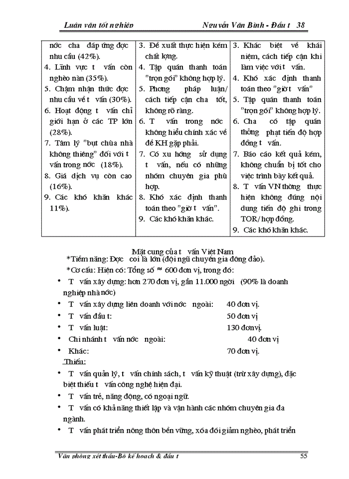 image for page Một số giải pháp nhằm nâng cao hiệu quả trong công tác đấu thầu tuyển chọn tư vấn hiện nay