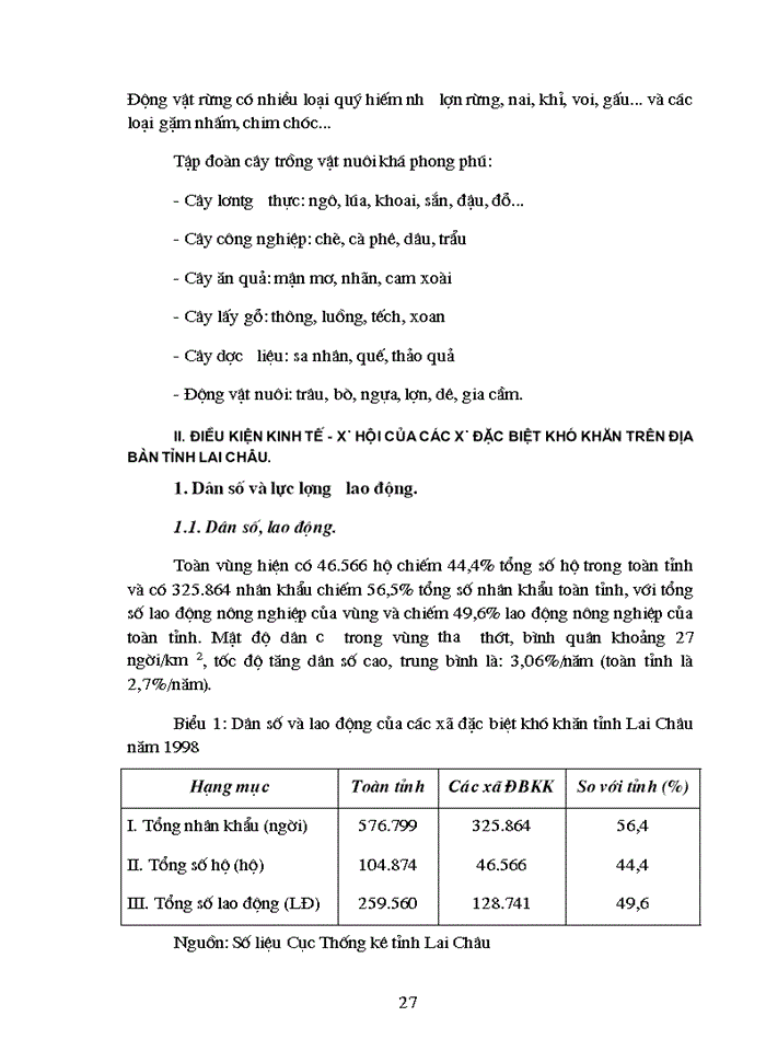 image for page Thực trạng và giải pháp triển khai có hiệu quả chương trình 135 trên địa bàn tỉnh Lai Châu