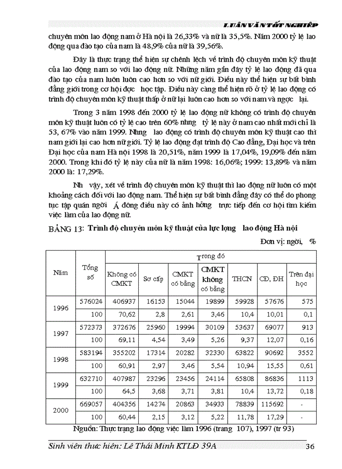 image for page Cơ sở lý luận của vấn đề thất nghiệp và thiếu việc làm