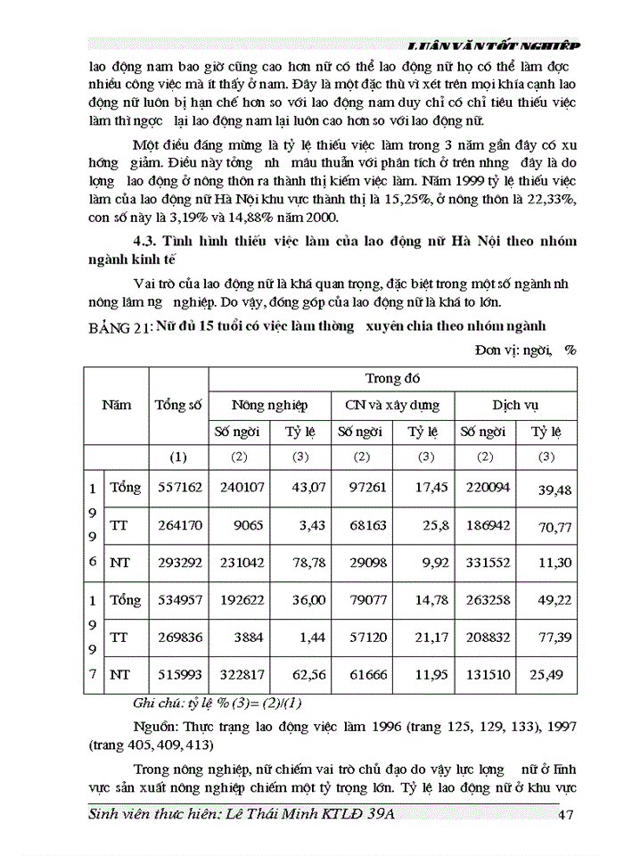 image for page Cơ sở lý luận của vấn đề thất nghiệp và thiếu việc làm