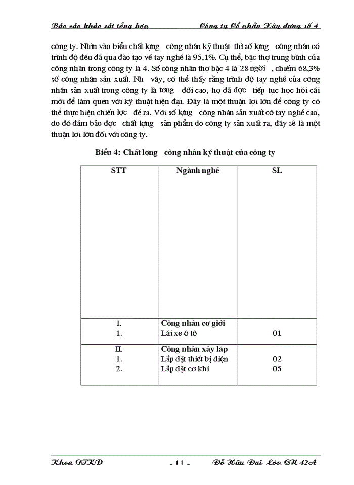image for page Một cách tổng quát nhất về quá trình hình thành và phát triển, cơ cấu tổ chức, hoạt động sản xuất  kinh doanh của công ty