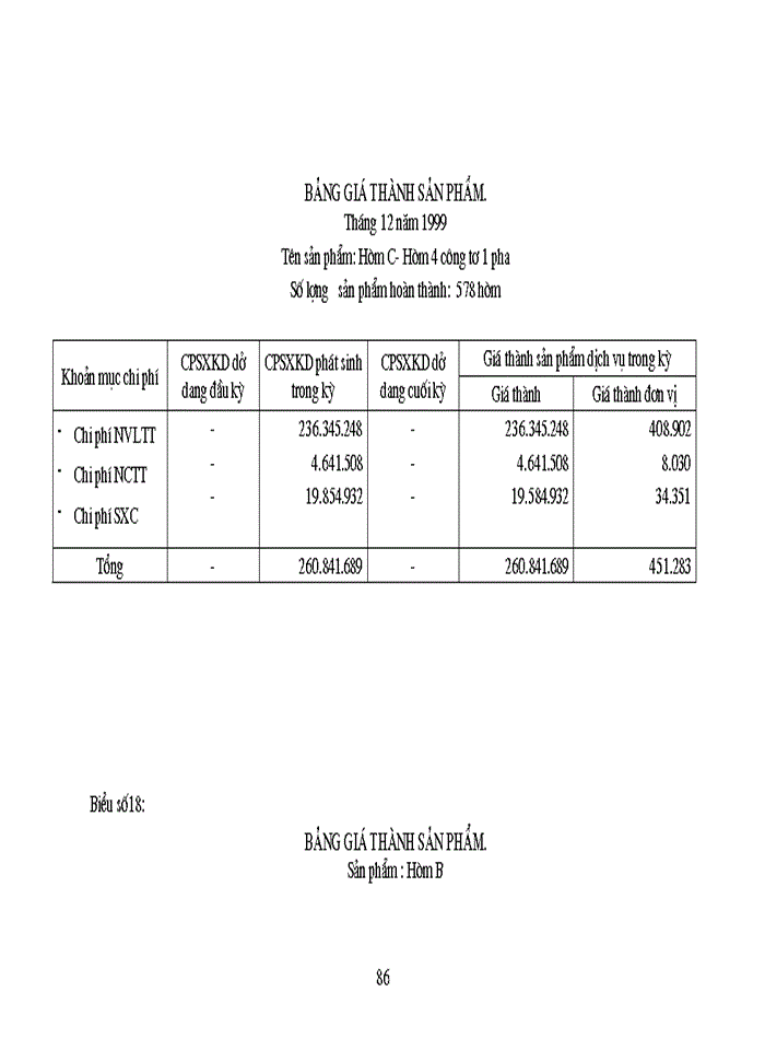 image for page Tổ chức công tác Hạch toán chi phí sản xuất và tính giá thành sản phẩm với việc tăng cường quản trị doanh nghiệp tại Công ty cổ phần SMC Composite