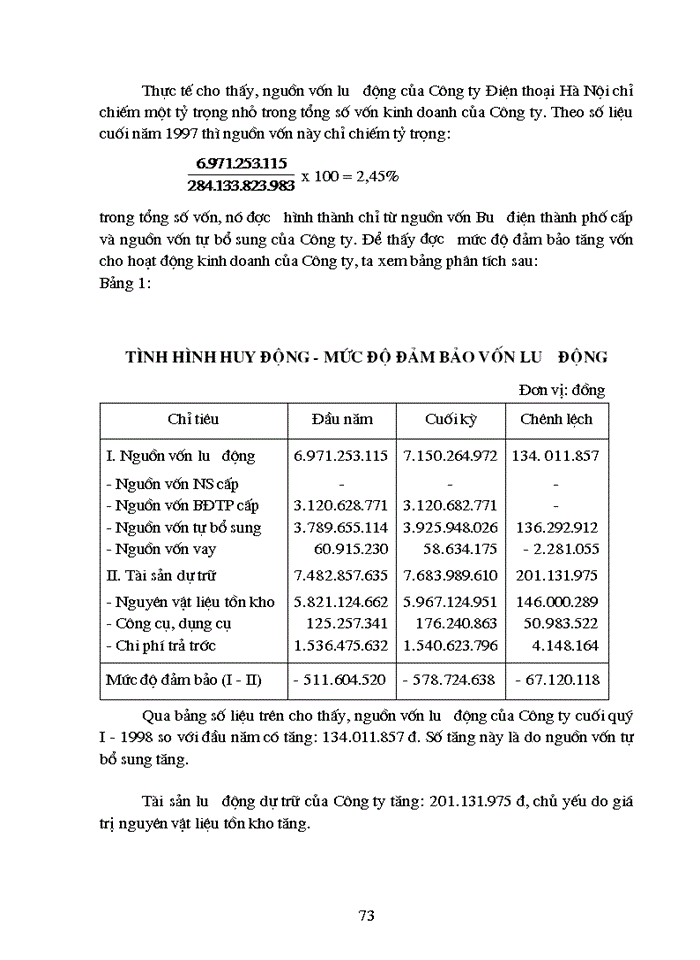 image for page Hạch toán chi tiết nguyên liệu, vật liệu với việc nâng cao hiệu quả sử dụng vốn lưu động trong sản xuất kinh doanh tại Công ty Điện thoại Hà Nội