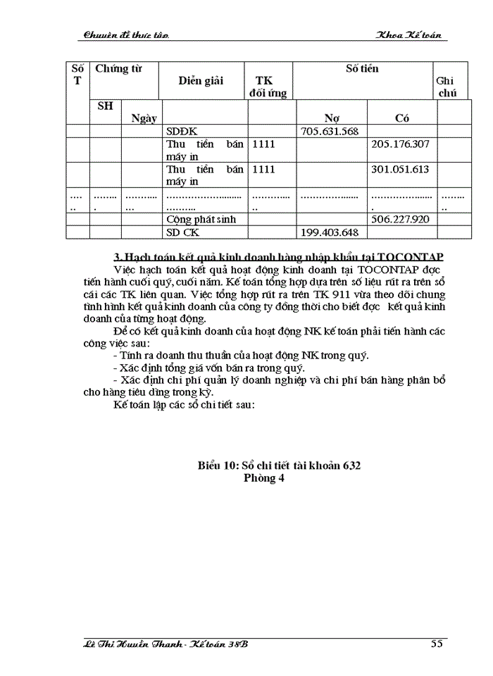image for page Hoàn thiện công tác hạch toán hoạt động nhập khẩu hàng hoá ở Công ty xuất nhập khẩu tạp phẩm Hà nội ( TOCONTAP ).