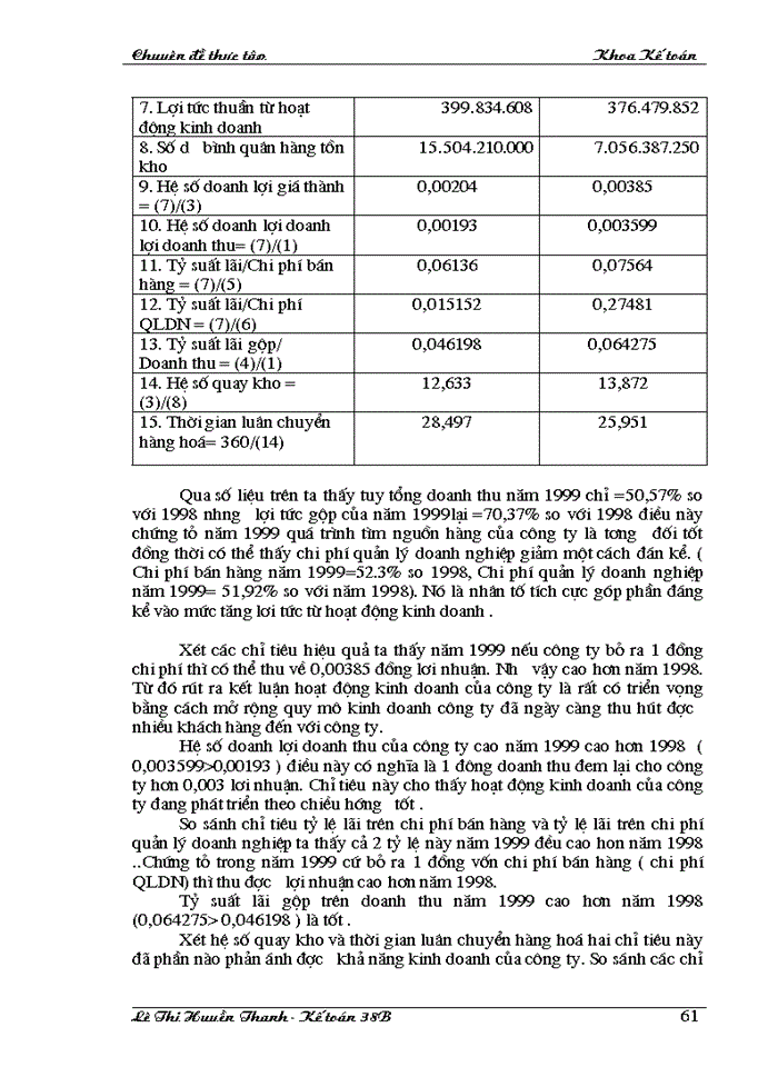 image for page Hoàn thiện công tác hạch toán hoạt động nhập khẩu hàng hoá ở Công ty xuất nhập khẩu tạp phẩm Hà nội ( TOCONTAP ).