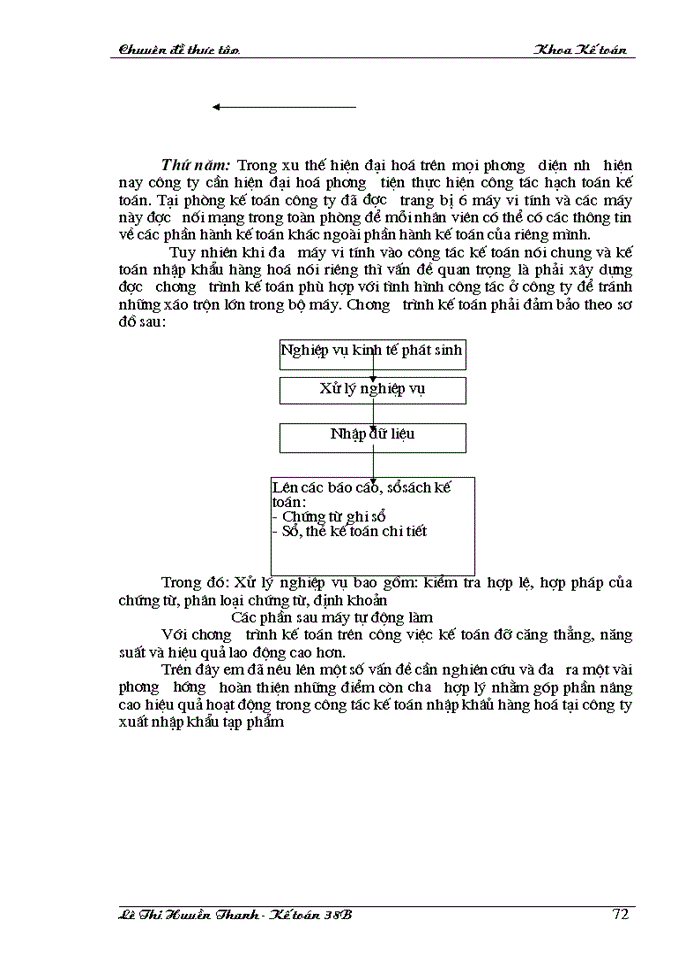 image for page Hoàn thiện công tác hạch toán hoạt động nhập khẩu hàng hoá ở Công ty xuất nhập khẩu tạp phẩm Hà nội ( TOCONTAP ).