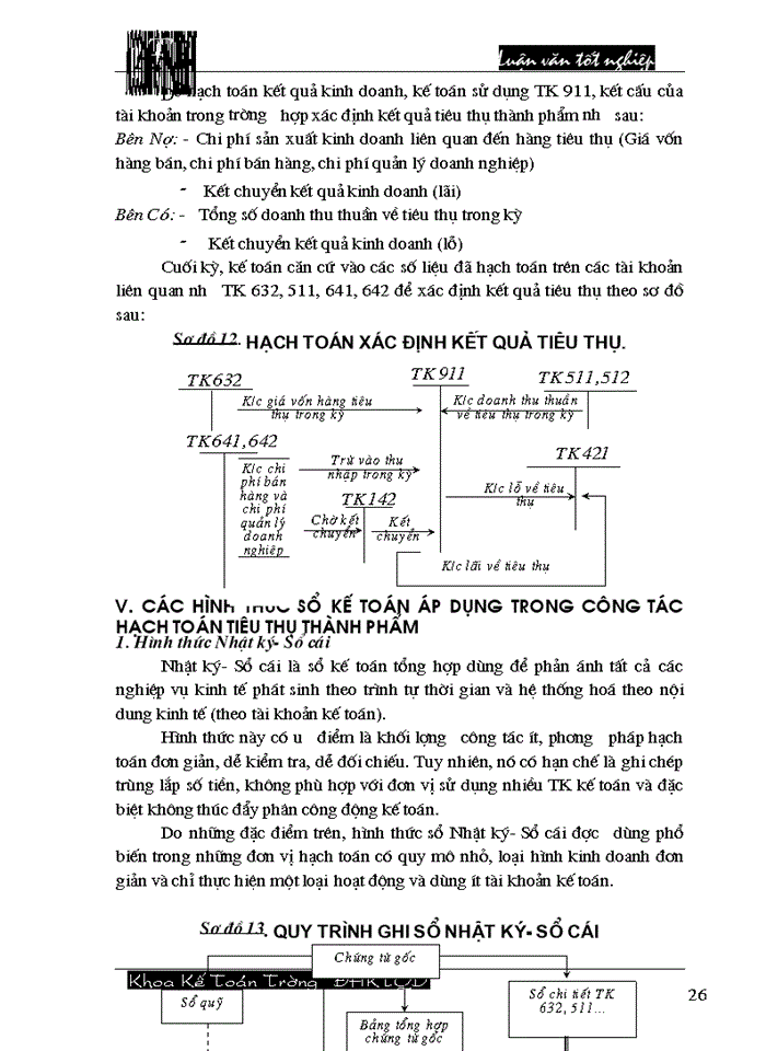 image for page Hoàn thiện công tác hạch toán tiêu thụ thành phẩm và xác định kết quả tiêu thụ tại Công ty cổ phần Dệt 10/10