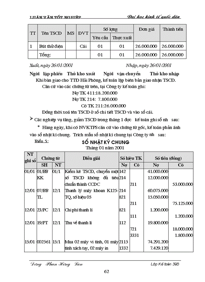 image for page Hoàn thiện hạch toán TSCĐ với việc nâng cao hiệu quả sử dụng TSCĐ tại Công ty Truyền tải điện I