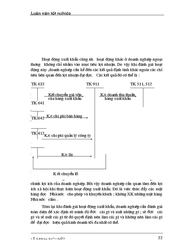 image for page Hoàn thiện tổ chức hạch toán các hoạt động xuất khẩu hàng hoá với việc nâng cao hiệu quả kinh doanh tại Công ty XNK tổng hợp và chuyển giao công nghệ VN