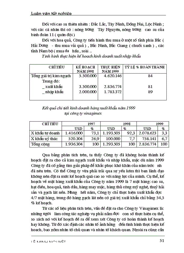 image for page Hoàn thiện tổ chức hạch toán các hoạt động xuất khẩu hàng hoá với việc nâng cao hiệu quả kinh doanh tại Công ty XNK tổng hợp và chuyển giao công nghệ VN