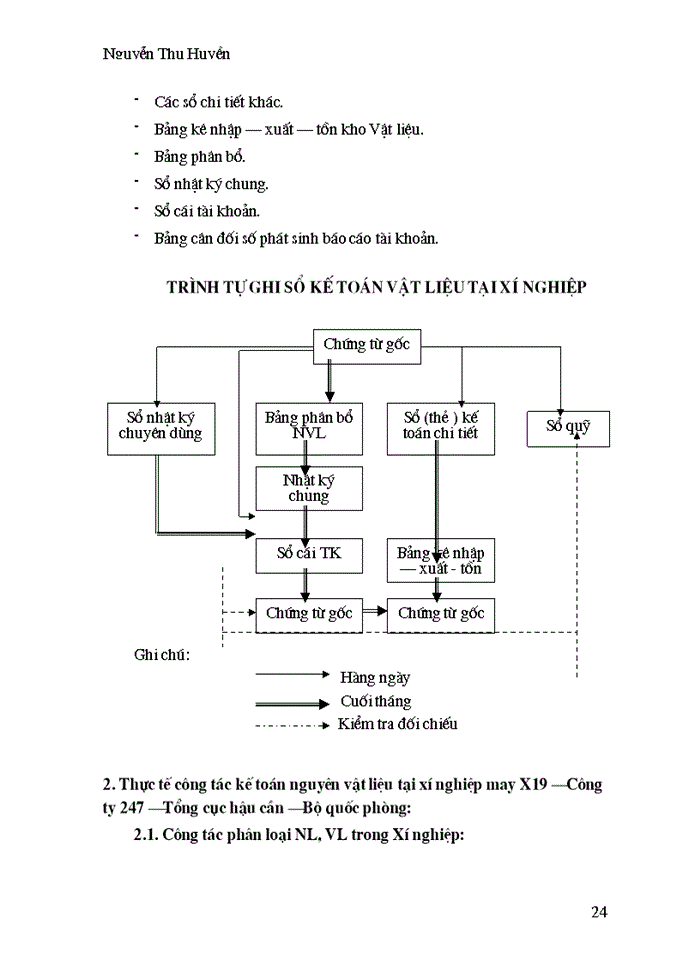 image for page Kế toán nguyên vật liệu và CC,DC tại công ty 247 – Tổng cục hậu cần Bộ quốc phòng