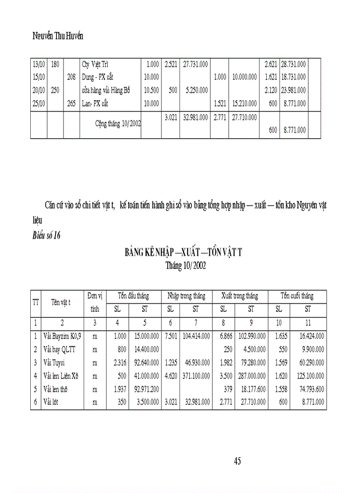 image for page Kế toán nguyên vật liệu và CC,DC tại công ty 247 – Tổng cục hậu cần Bộ quốc phòng