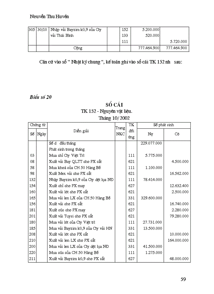 image for page Kế toán nguyên vật liệu và CC,DC tại công ty 247 – Tổng cục hậu cần Bộ quốc phòng